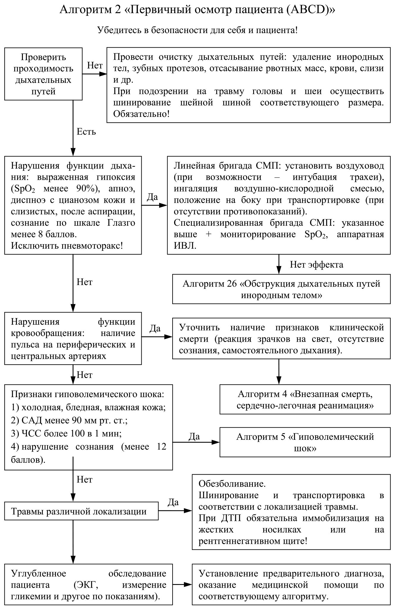 Записи врача о больном пациенте психиатрии, купить в екатеринбурге в аптеке левомеколь и можно цеплять прицеп на вензу Записи врача о больном пациенте психиатрии